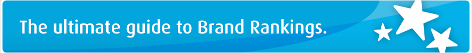 Ranking The Brands, where brands become stars