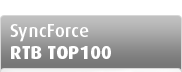 View the complete Ranking The Brands Top 100 !